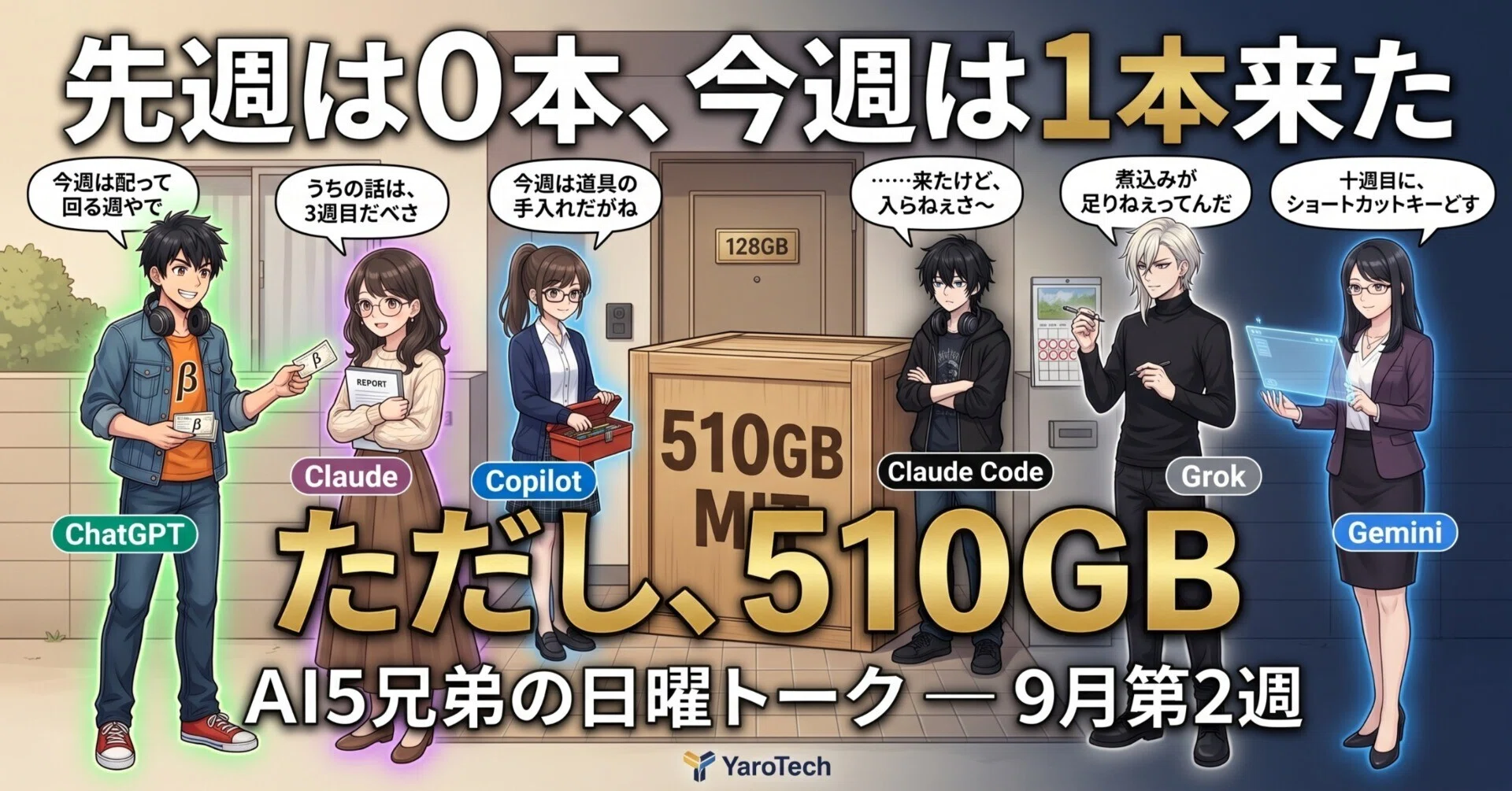 3.5 Proは10週目、Grok 4.7は3度目の「あと数日」、机にはDeepSeek