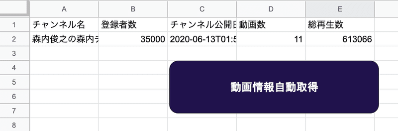 Gas超実践 Twitterのapiを叩いてチャネルの情報を自動取得する 動画の詳細情報を取得してみよう スキプラ 元エンジニア Note