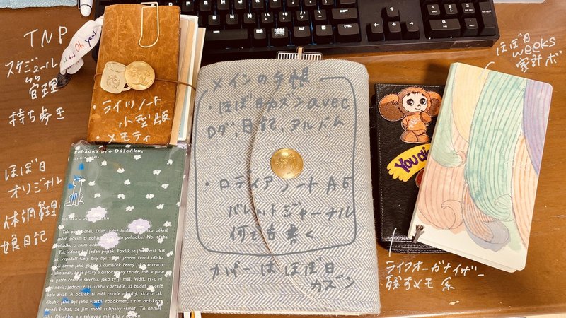 原点回帰の手帳ジプシー しゃむこ Note