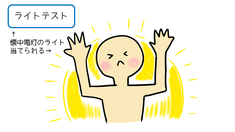 胸郭出口症候群のテスト を４コマ漫画風に覚える方法 だいず Note