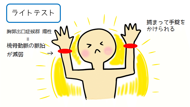 胸郭出口症候群のテスト を4コマ漫画風に覚える方法 だいず Note 胸郭出口症候群のテスト を4コマ漫画風に覚える方法 だいず Note