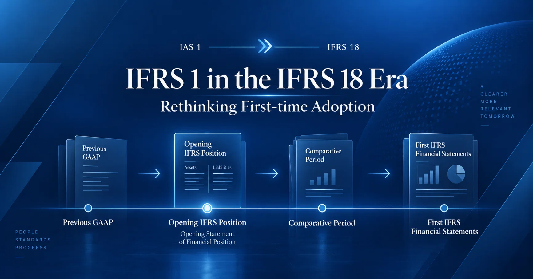 IFRS18号時代のIFRS1号――「初度適用」をどう設計し直すか｜IFRS-LABO