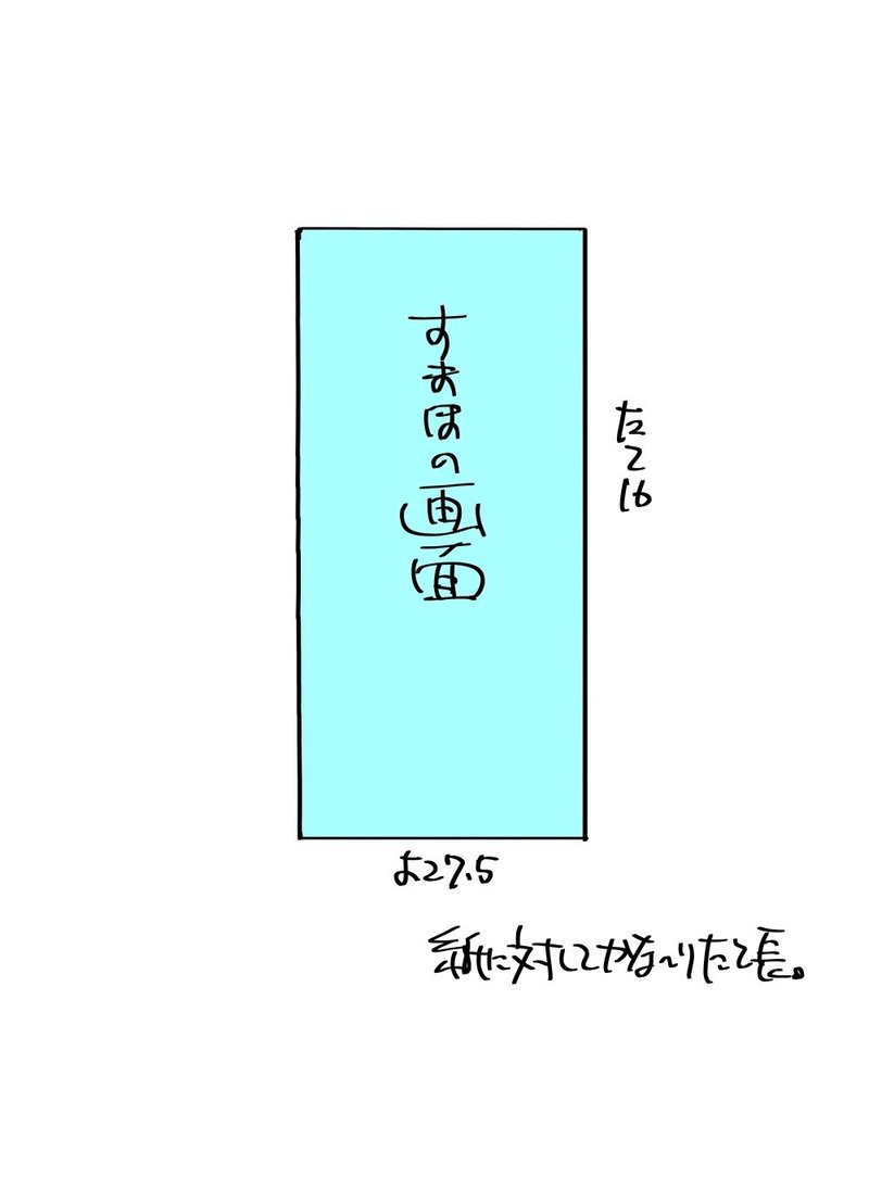 スマホ４コマの視認 一覧性 問題について 梅熊大介 Note