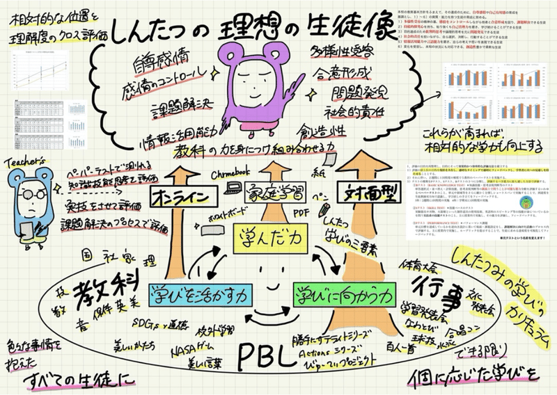 スクリーンショット 2020-07-27 16.18.45