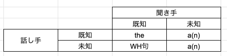 スクリーンショット_2020-07-28_10.54.44