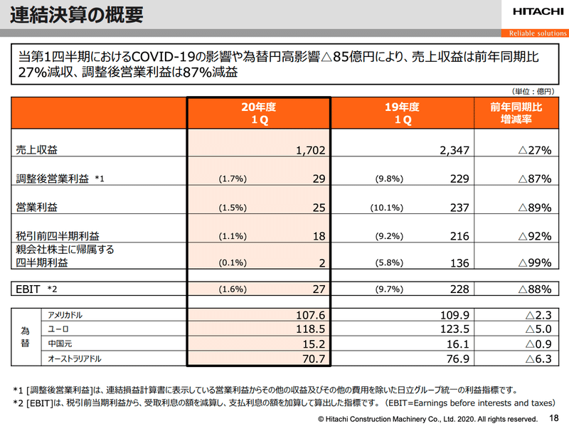 スクリーンショット 2020-07-28 10.54.48