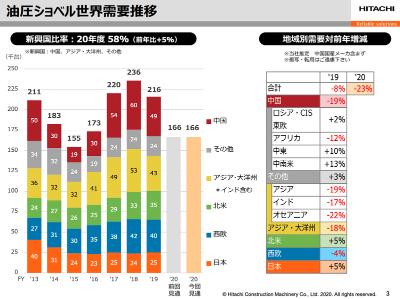 スクリーンショット 2020-07-28 10.51.25