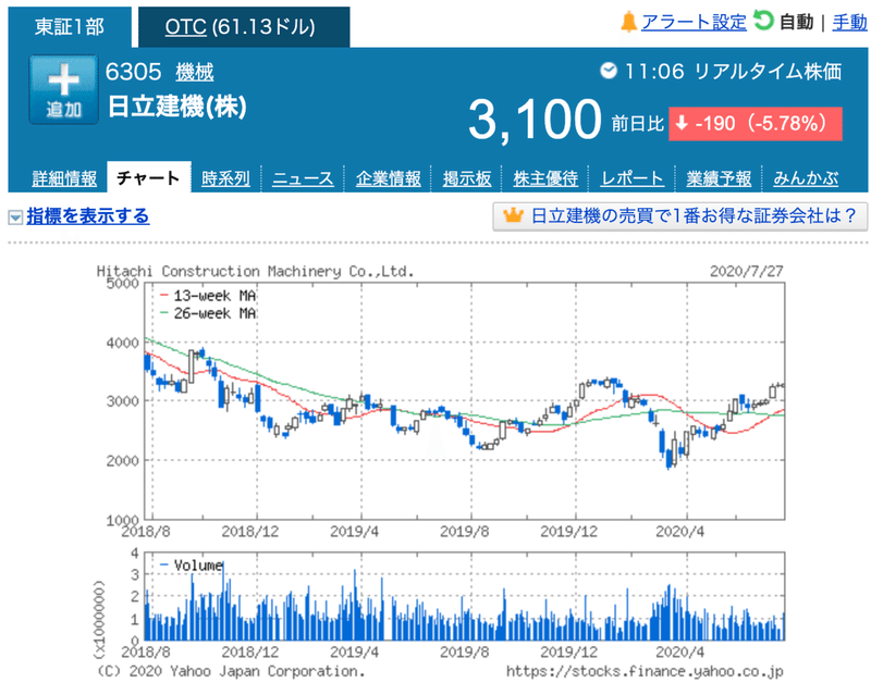 スクリーンショット 2020-07-28 11.07.05