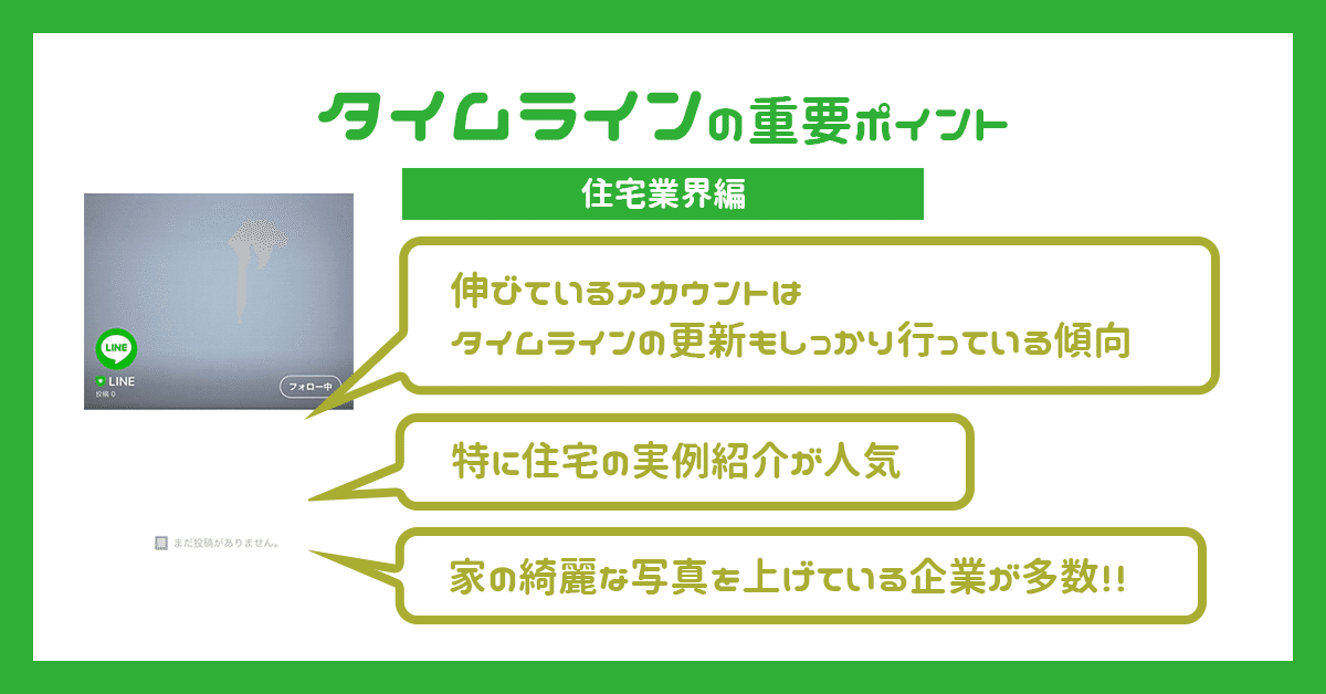 タイムラインのポイント