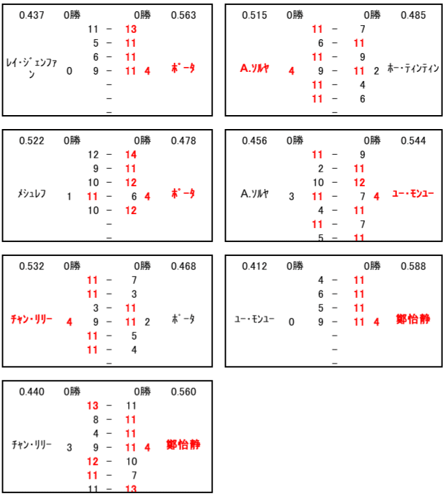 Excel東京五輪WS1-d1