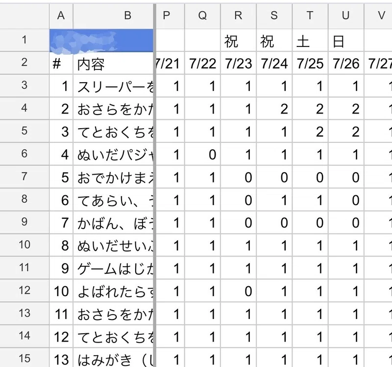 ゲーム時間の決定にポイント制を導入したところ 息子にも家族にもいいことが色々あった話 ゆっこ 二児の母 小児科看護師 Note