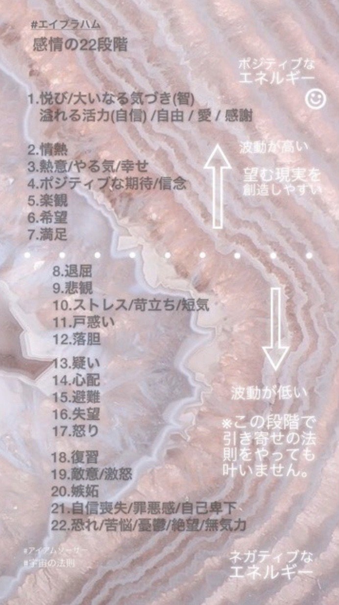スピ用語 それって何 いまさら聞けない専門用語 Sdd Sayakamethod Note