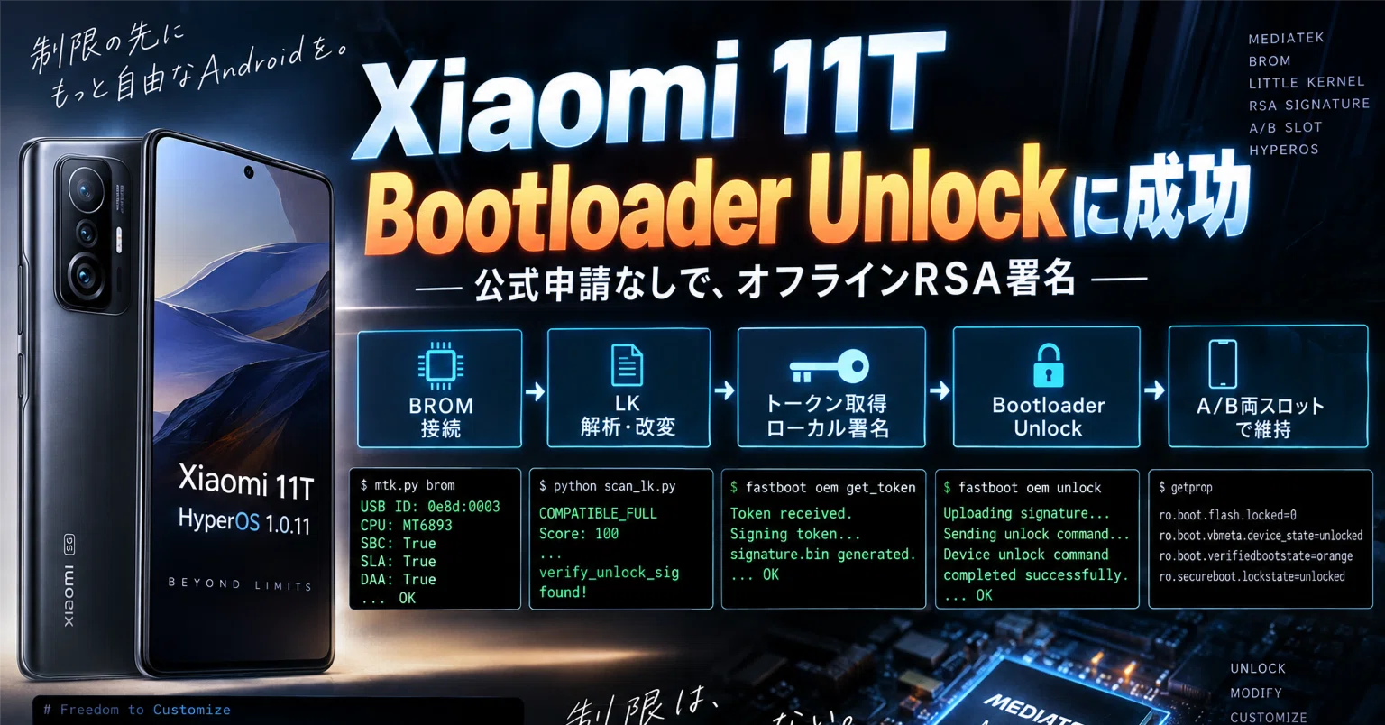 Xiaomi 11T / HyperOS 1.0.11を公式申請なしでBootloader Unlockした