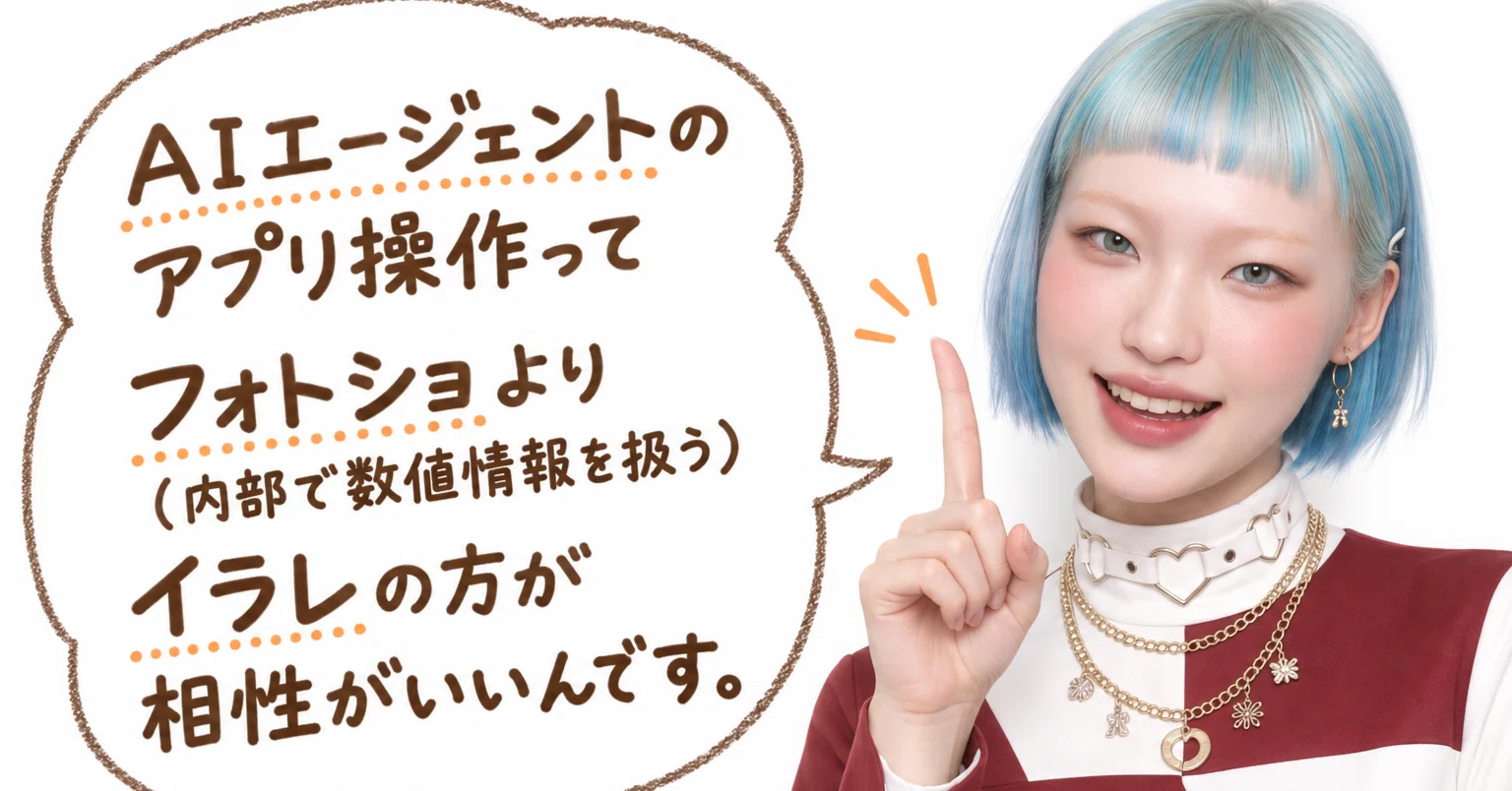 Codex (GPT-6 Astra)でAdobe Illustrator (ベータ)を操作してみた