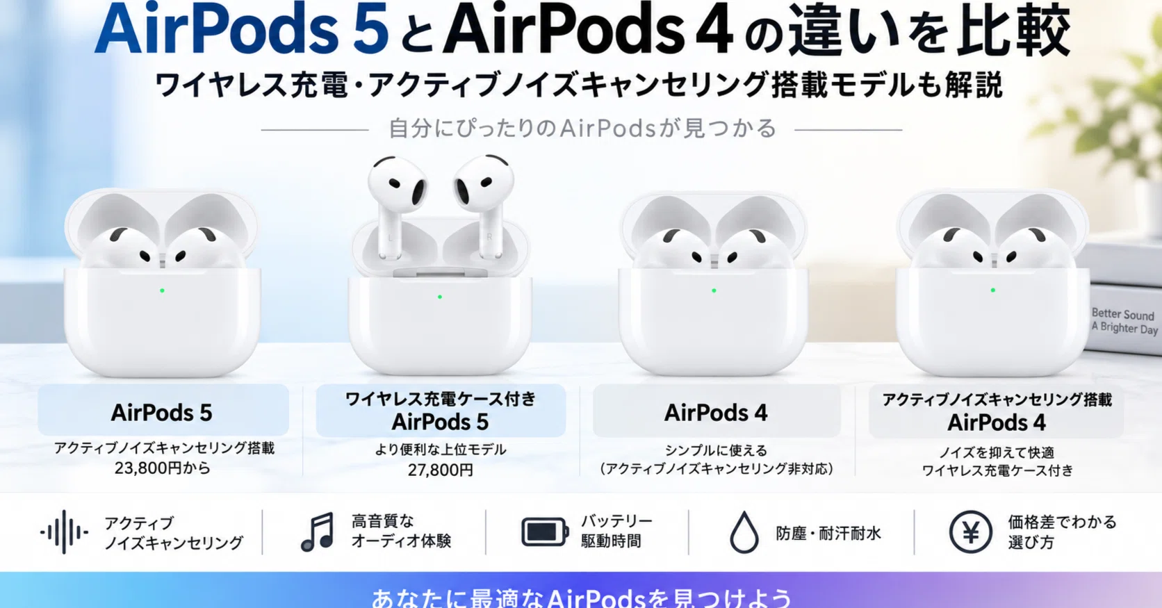 AirPods 5とAirPods 4の違いを比較｜ワイヤレス充電・アクティブノイズ