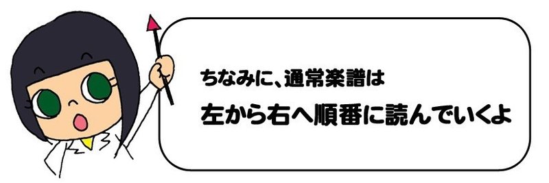 超初心者向け 楽器吹きの楽譜よみ方ガイド 繰り返し記号編 にしじま 管楽器攻略法配信中 W Note