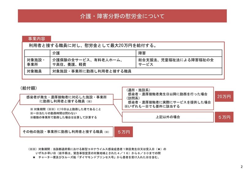 介護・障害（慰労金）-000002