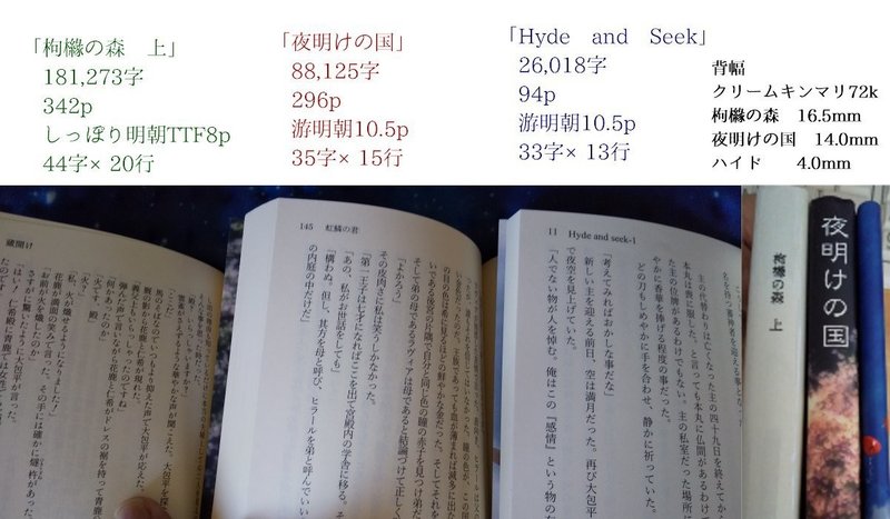 小説同人誌が作りたいけど作れない人へその1 文字数編 ゆすら Note