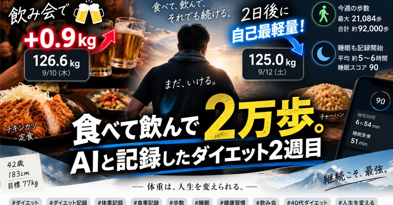 飲み会で＋0.9kg→2日後に自己最軽量】食べて飲んで2万歩。AIと記録