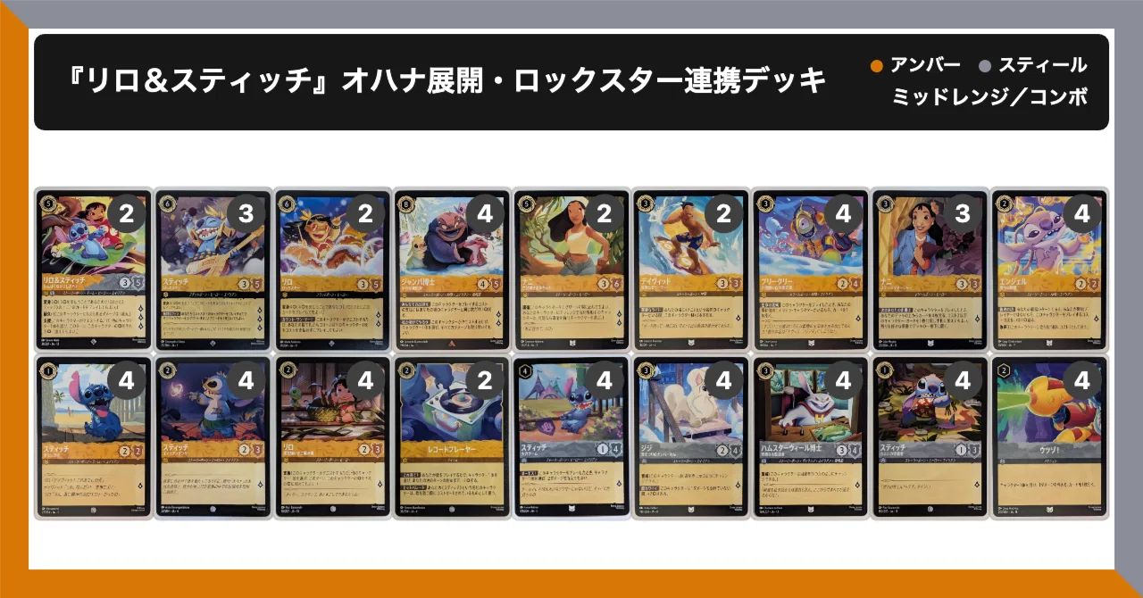 ロルカナデッキ解説】『リロ＆スティッチ』オハナ展開・ロックスター