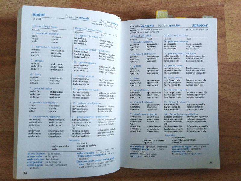 手放せない スペイン語動詞活用をカンタンに覚える秘密兵器を公開 Tandem タンデム 言語交換で外国語学習 Note 手放せない スペイン語動詞活用をカンタンに覚える秘密兵器を公開 Tandem タンデム 言語交換で外国語学習 Note