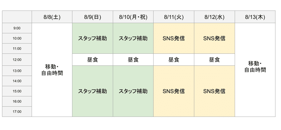 無題のプレゼンテーション