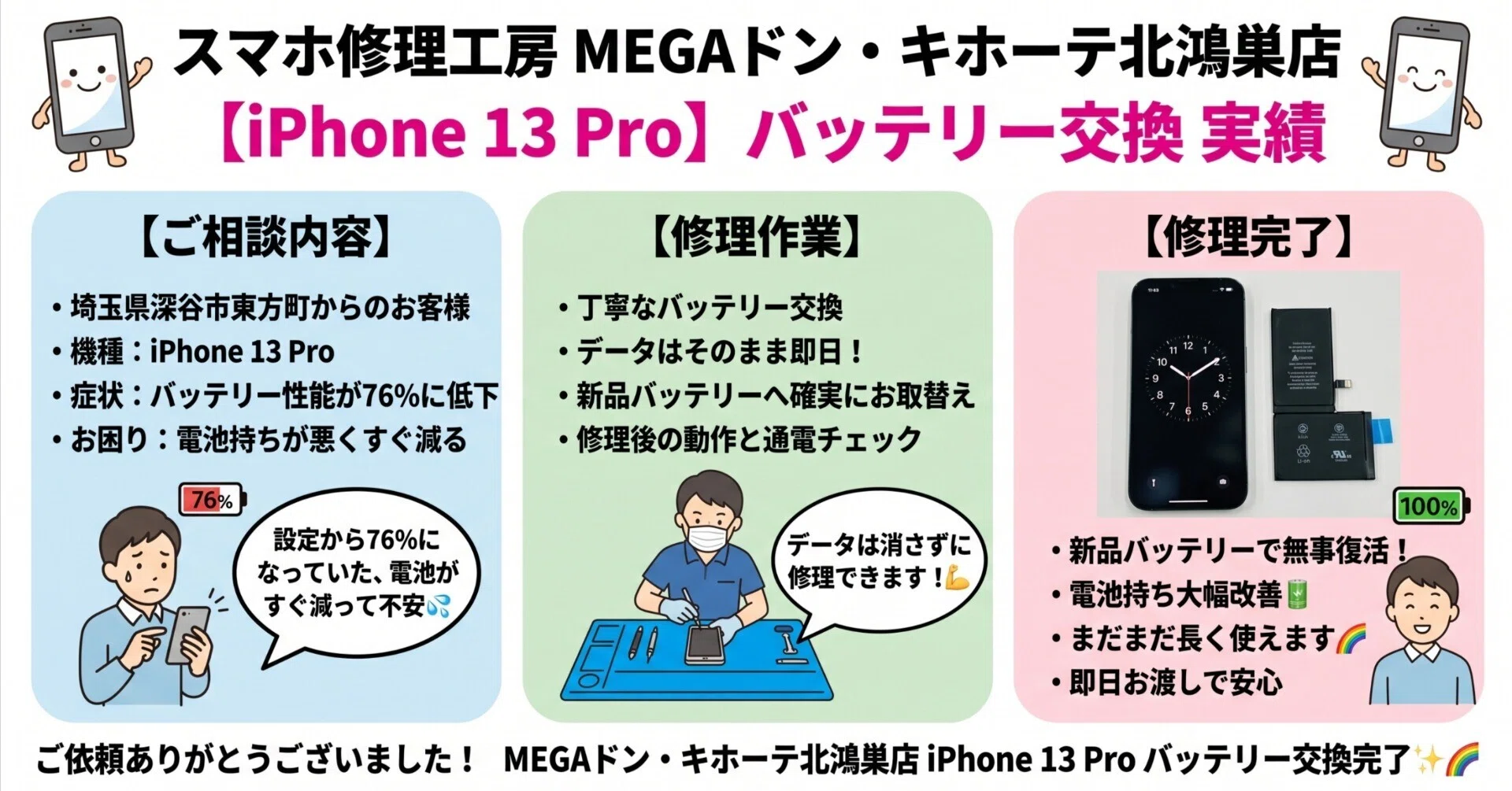 iPhone13Pro ゴールド　本体　充電残量76% バッテリー性能76%で充電が持たない…！iPhone 13 Proのバッテリー交換