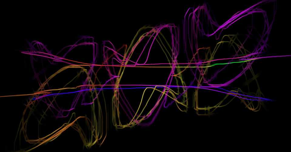 驚くほど当たる 性格診断テスト Peco Note