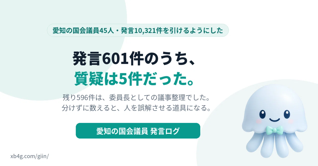 発言601件のうち、議員としての質疑は5件だった——愛知の国会議員45人の発言を引ける道具を作った｜BittensorMan