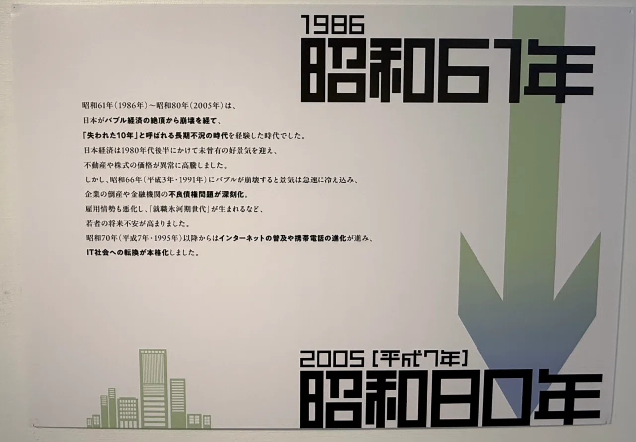 マンガデザインで描く昭和100年その61〜昭和61年（1986年）〜｜吉良