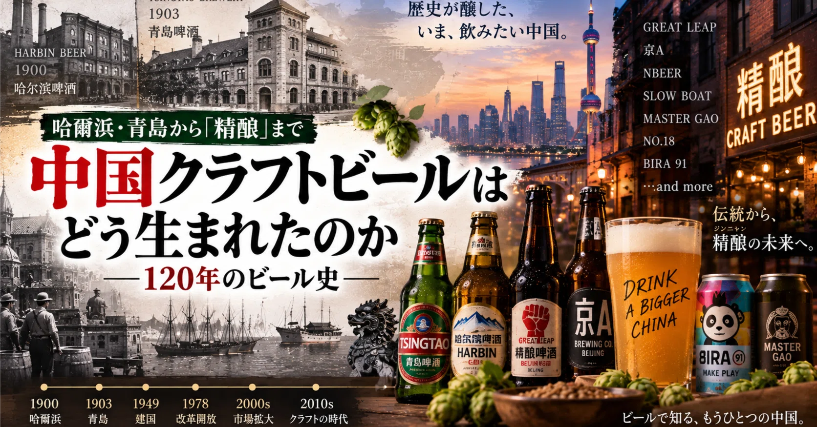 中国クラフトビールはどう生まれたのか――哈爾浜・青島から「精酿」まで