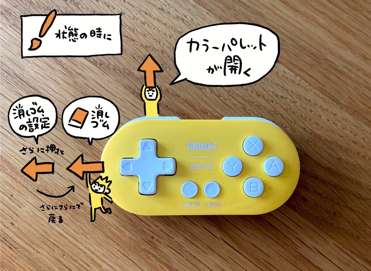 Bluetoothゲームパッドがprecreateの左手デバイスになるか試してみたがダメだったメモ Web屋が広告業界にきてみた Note Bluetoothゲームパッドがprecreateの左手デバイスになるか試してみたがダメだったメモ Web屋が広告業界にきてみた Note