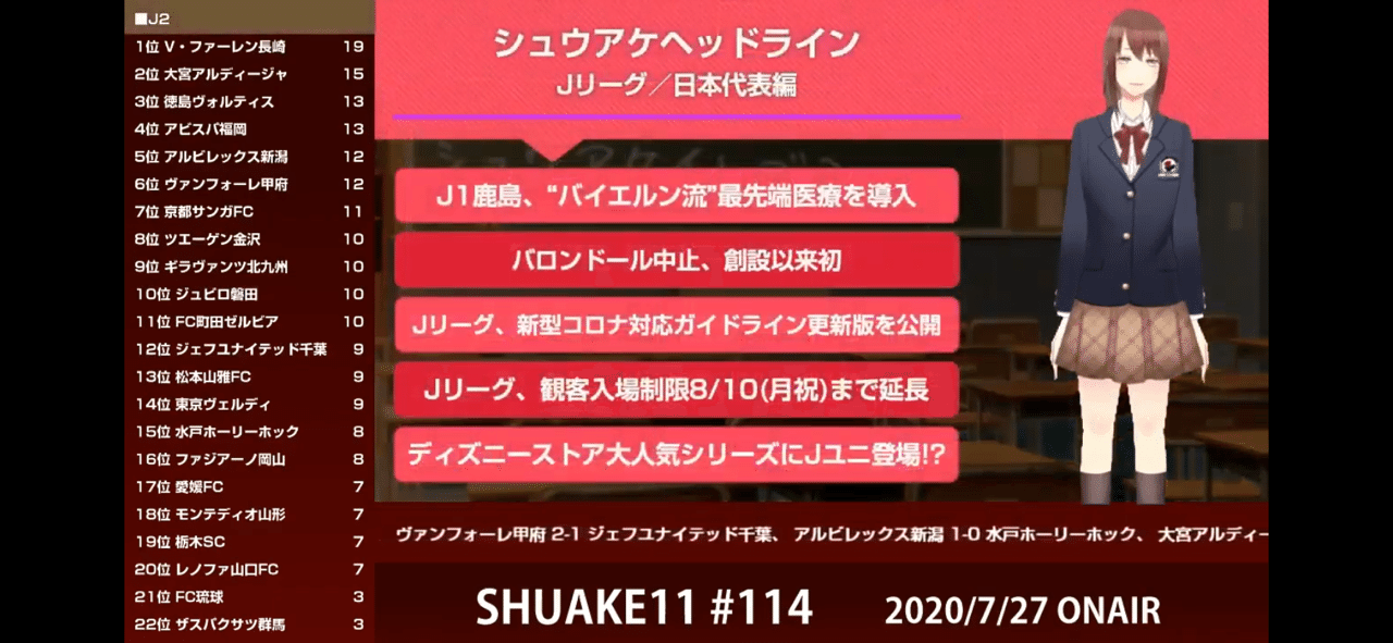 シュウアケイレブン第114回 神奈川県のサッカー楽しそうだなぁ Bitter Channel Note