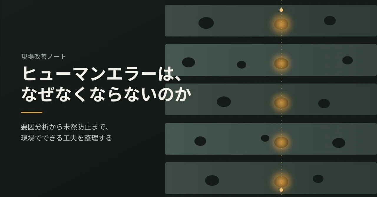 A Systematized Approach to Human Error｜くぼみ