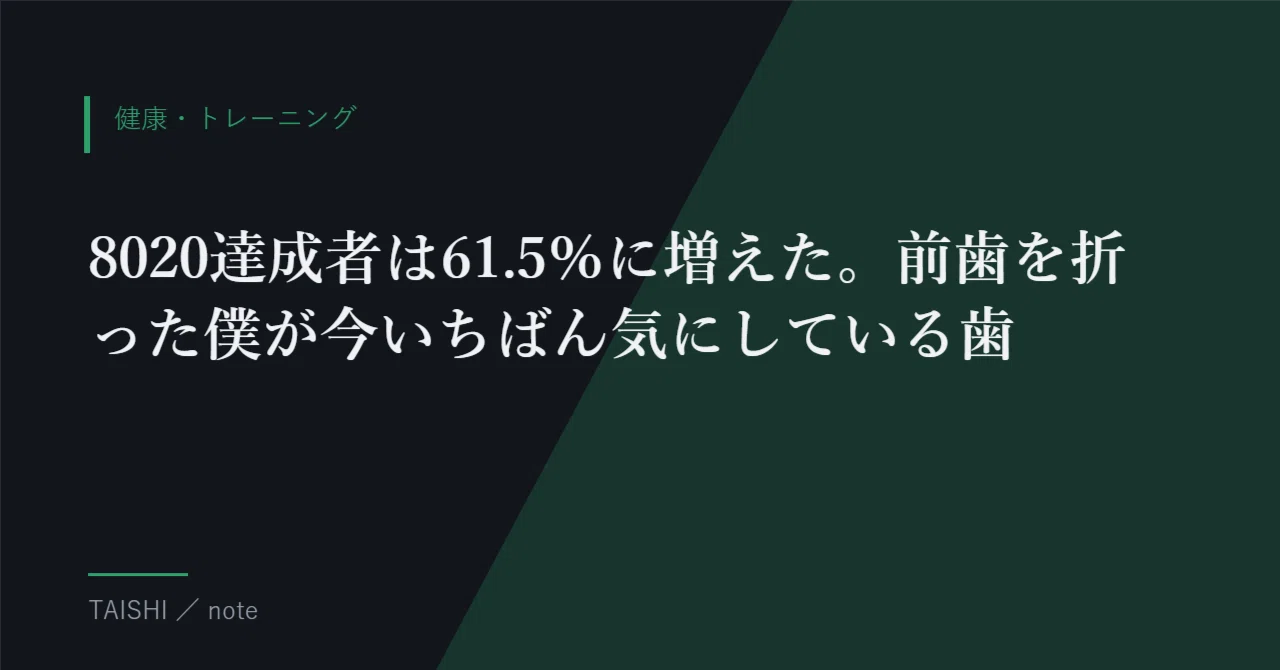 8020達成者は61.5％に増えた。前歯を折った僕が今いちばん気にしている
