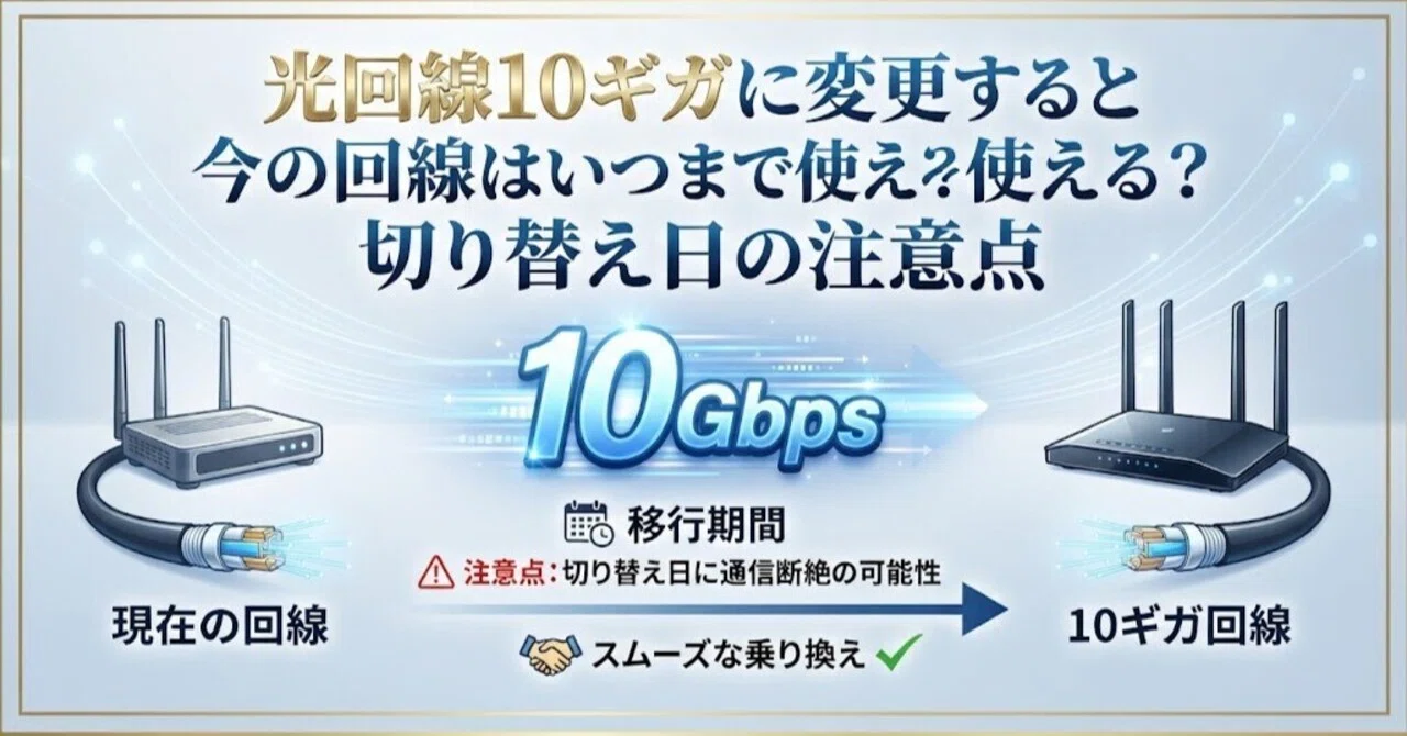 How long can I use my current line after switching to 10Gbps fiber ...