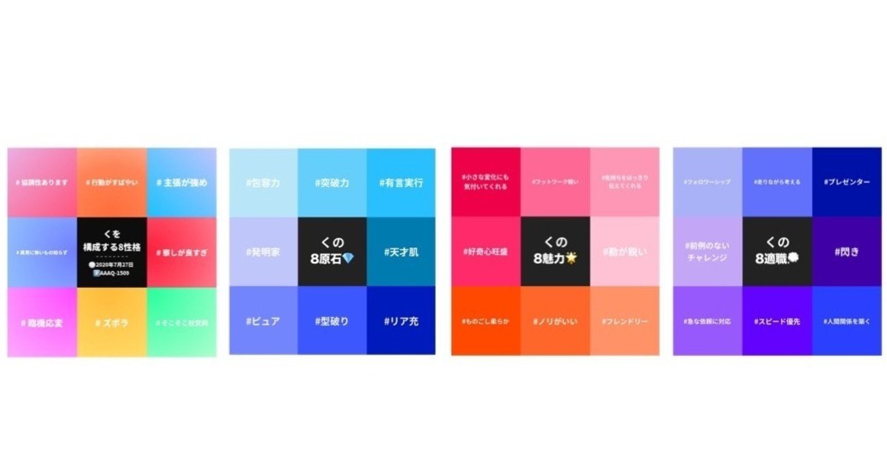 性格診断にうっかり課金しちゃった話 マオ Note