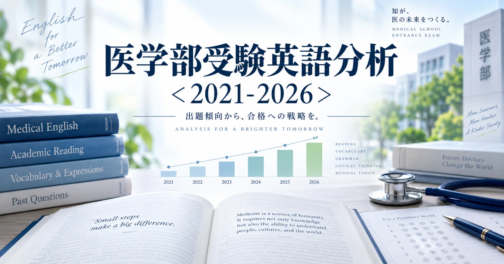 医学部の英語 国公立大]医学部の英語 改訂版 赤本メディカルシリーズ 中古本・書籍