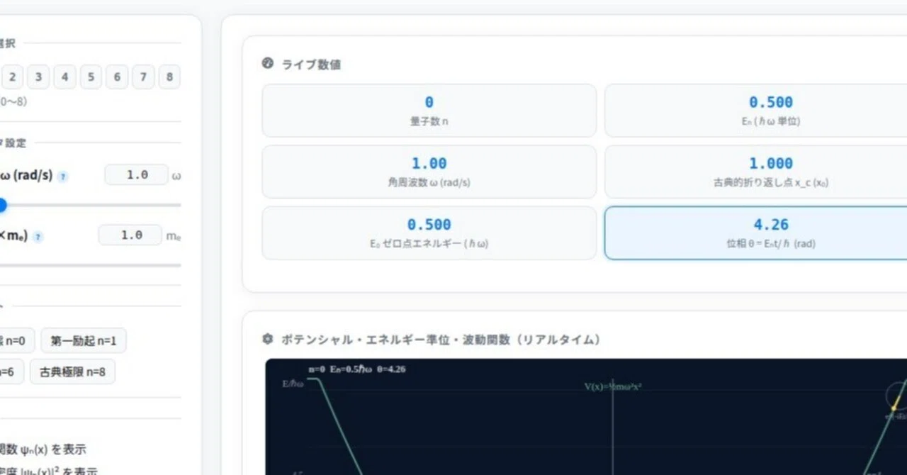 無料ツール】量子は「とびとび」を目で見て確かめる｜NovaSolver｜物理