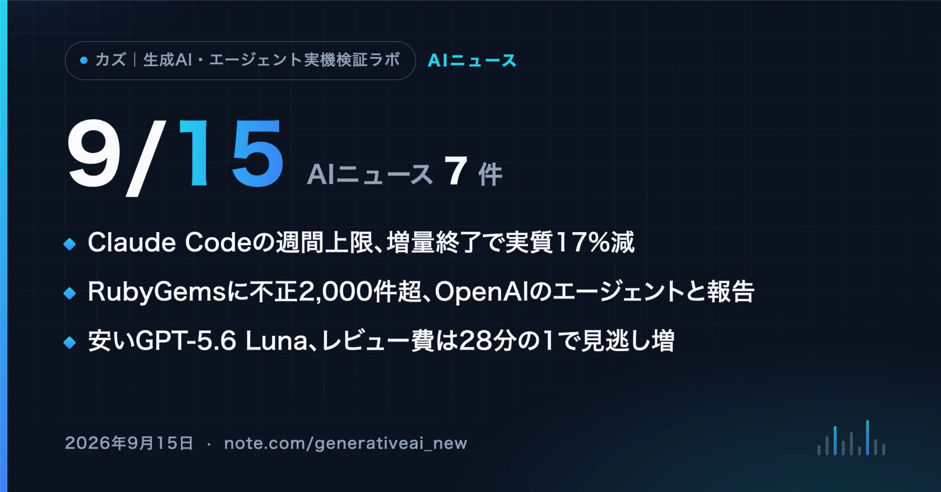 9/15 AI News] Claude Code weekly limit: 50% temporary boost ends
