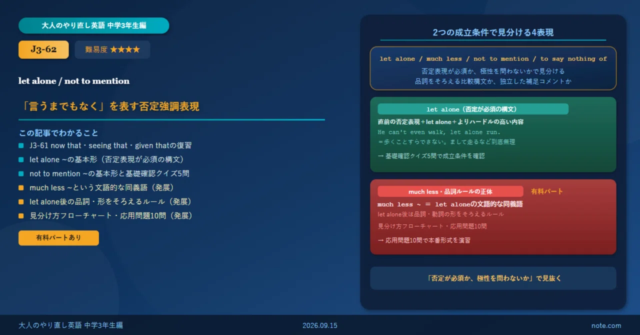 J3-62】let alone・not to mention・to say nothing ofとは？「〜は