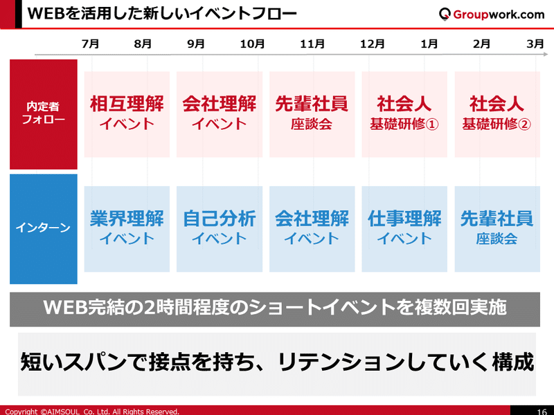 【セミナー資料】_イグナイトアイ様