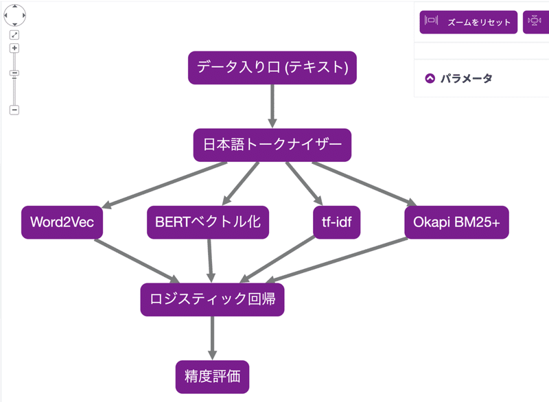 スクリーンショット 2020-07-29 9.54.56