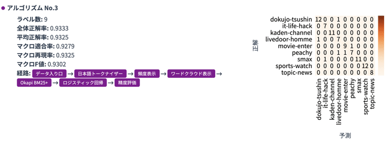 スクリーンショット 2020-07-29 10.02.30