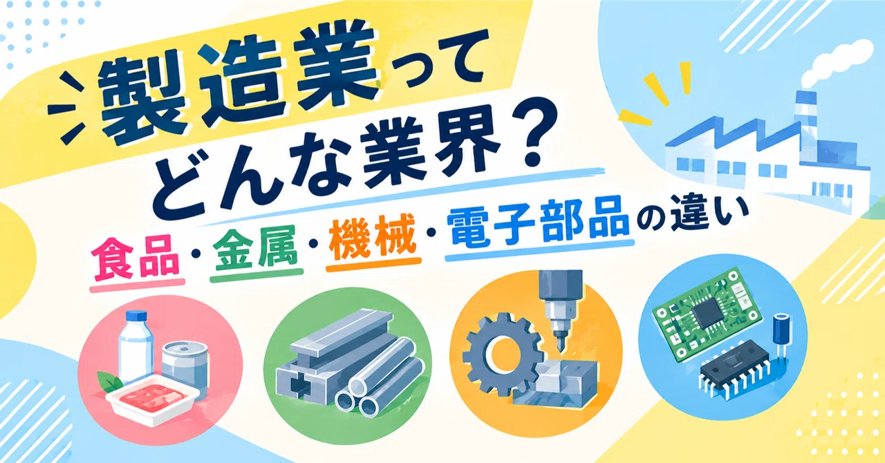 製造業ってどんな業界？食品・金属・機械・電子部品の違い