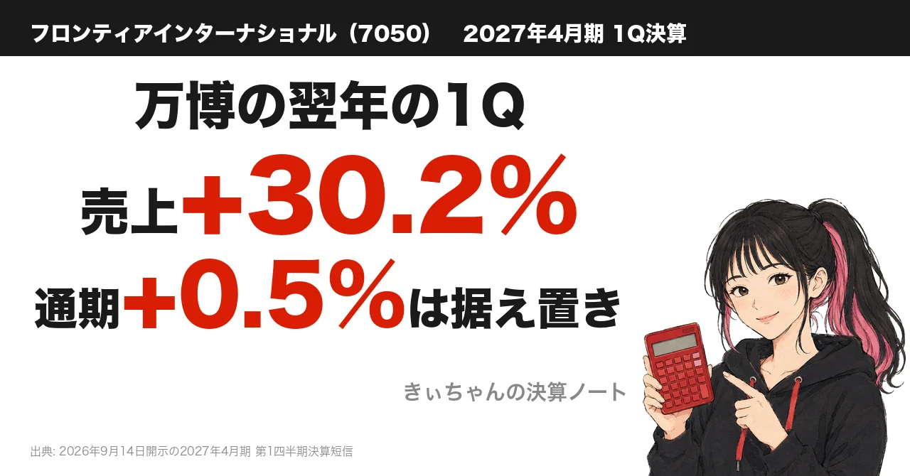 フロンティアインターナショナル（7050）、万博の翌年の1Qが売上+30.2