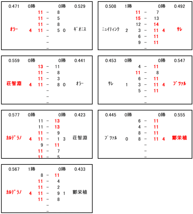 Excel東京五輪MS1-e1