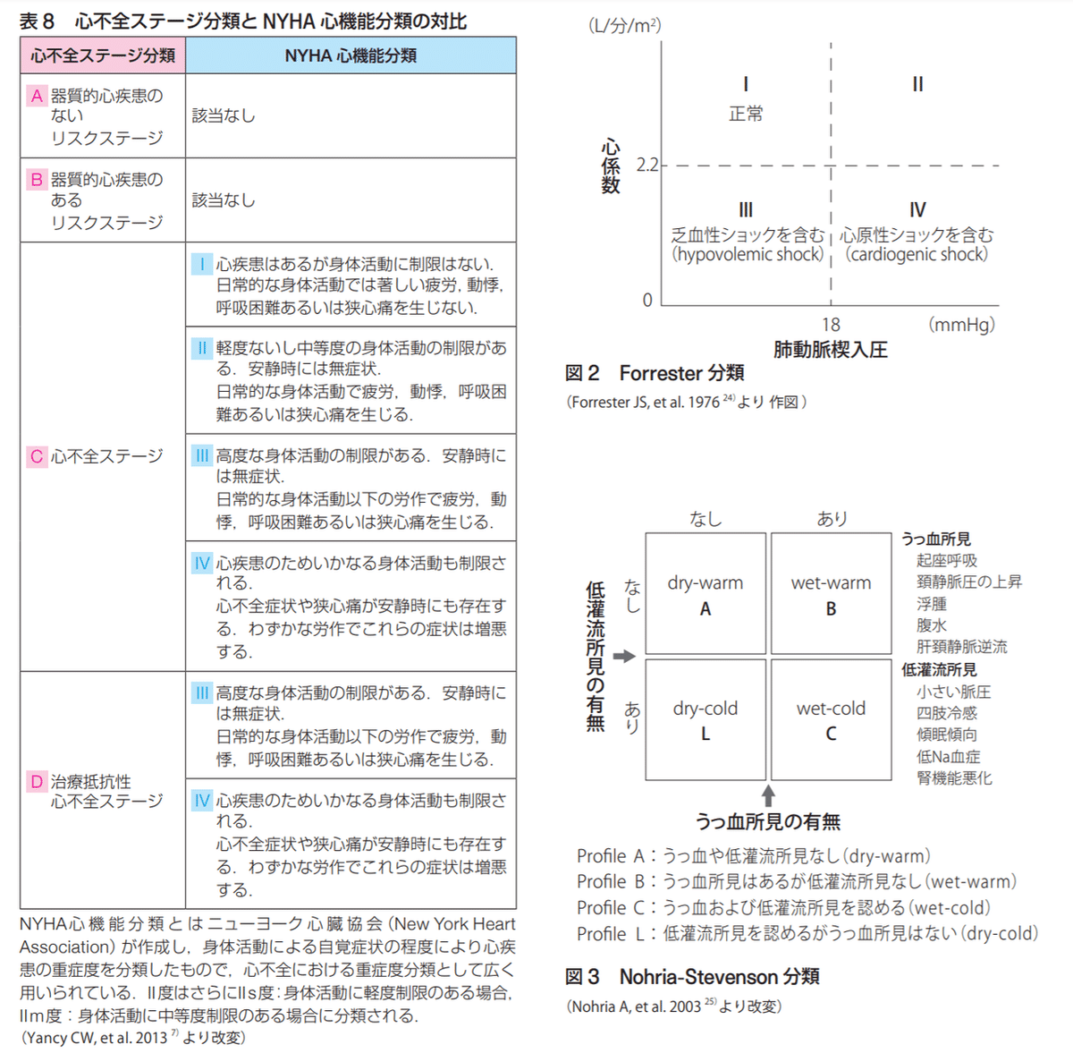 スクリーンショット 2020-07-29 11.22.57