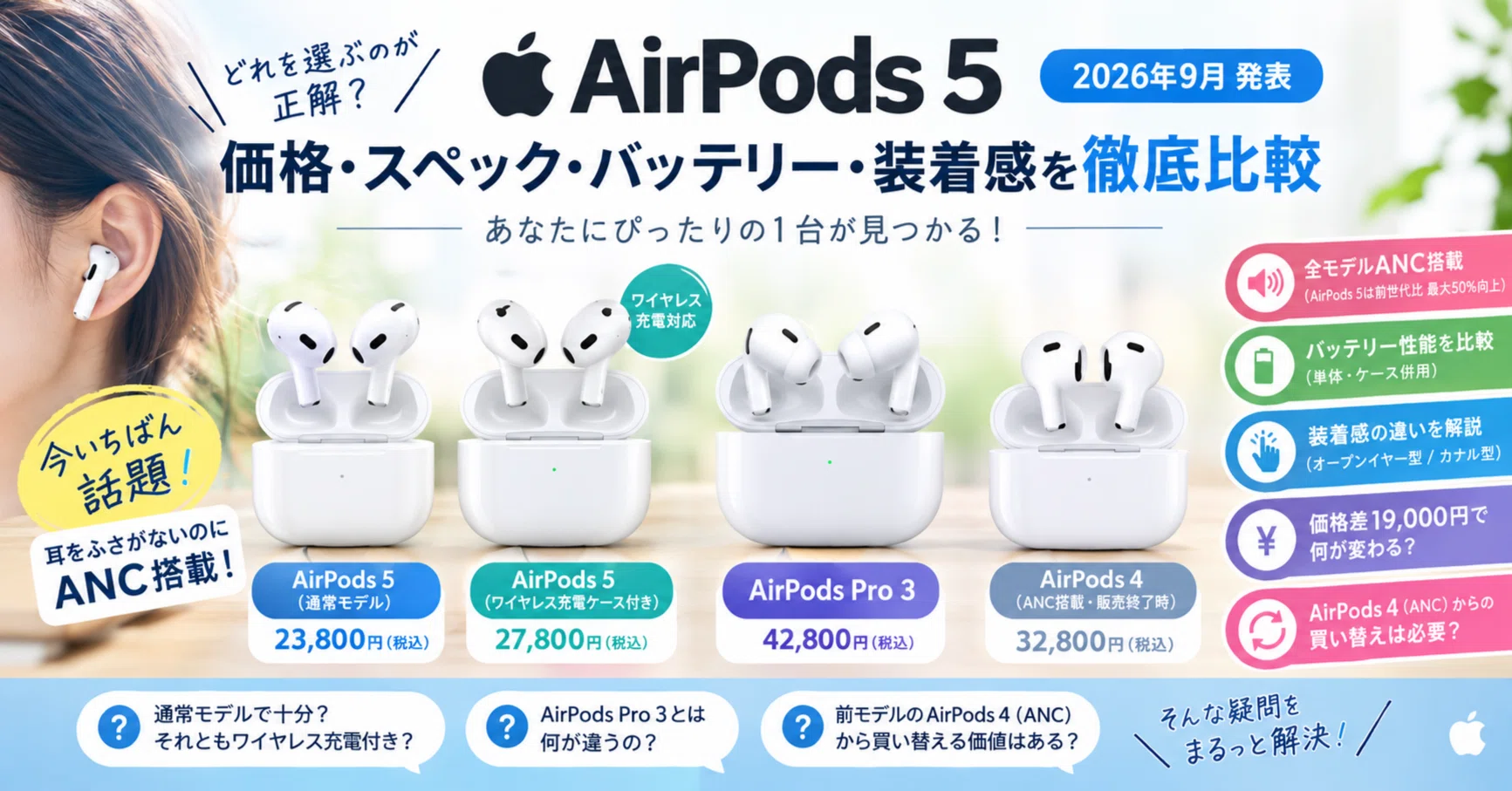 2026年最新】AirPods 5 / AirPods Pro 3 / AirPods 4（ANC）、結局どれ