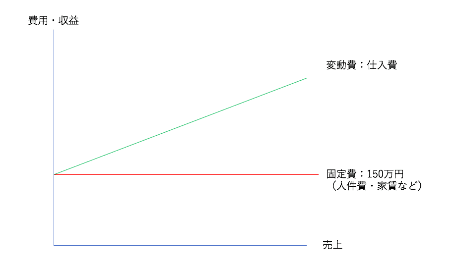 スクリーンショット 2020-07-29 12.34.23